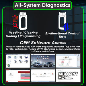 Interface multiplexeur Autroniq IQMaxPro A100 MPRO VCI pour tous les principaux constructeurs, outil de diagnostic, de codage et de programmation au niveau OEM. - Product Image 6