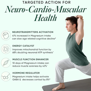 Capsules de magnésium ultra fortes Formule à haute absorption pour la récupération musculaire Relaxation et soutien énergétique quotidien - Product Image 6