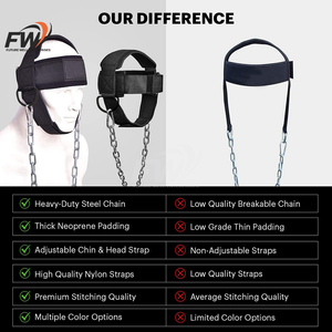 สายรัดศีรษะพร้อมโลโก้และสีตามสั่ง ราคาขายส่ง สายรัดศีรษะคุณภาพดีที่สุด สายรัดศีรษะรุ่นใหม่ล่าสุด - Product Image 4