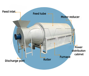 Sécheuse <span class=keywords><strong>à</strong></span> rouleaux multicouche <span class=keywords><strong>à</strong></span> haute efficacité, vente chaude, machine mobile de lavage et de séchage du riz, des céréales et des grains - Product Image 4