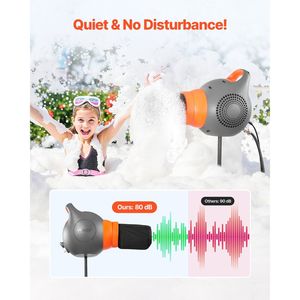 Cannone per Schiuma Portatile da 115 W, Potente Macchina per Schiuma da Giardino e Piscina con Supporto a Treppiede, Generatore di Schiuma Portatile per Feste - Product Image 4