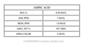 Acide Adipique 99,8% (Huafon) CAS 124-04-9 EINECS 204-673-3 Modèle Adipique 99 Qualité Industrielle Poudre Blanche C6H10O4 Nylon - Product Image 6