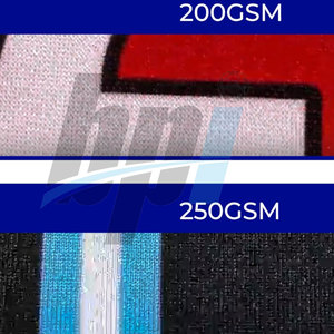 ชุดเบสบอลระบายอากาศได้ดี ผลิตในปากีสถาน ดีไซน์โดดเด่น รับผลิตแบบ Private Label - Product Image 6