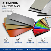 Panneau composite en aluminium ACM léger avec revêtement PVDF pour revêtement mural commercial et décoration extérieure en gros