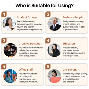 Huion Lưu Ý X10 A5 Thông Minh Máy Tính Xách Tay Tùy Chỉnh Có Thể Thay Thế Giấy Da Bìa Kỹ Thuật Số Máy Tính Xách Tay Cho Sinh Viên Thiết Kế Kinh Doanh - Product Image 5