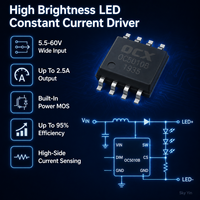 FYX Stock OC5010B ESOP-8 5.5V-60V 2.5A Circuit intégré pilote de courant constant pour LED, avec MOS de puissance intégré et puce d'éclairage à gradation analogique PWM