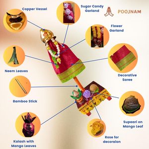 Decoración Festiva de Plástico para Mesa Gudhi Padwa |   Regalo Gudi Padwa Indio de Alta Calidad con Diseño Art Deco - Product Image 2