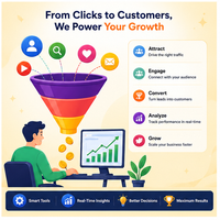 La Mejor Solución de Software de Marketing Digital para el Crecimiento Empresarial, Generación de Clientes Potenciales, Visibilidad en Línea, Stock en Internet, MAC, Linux