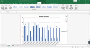Sistema de Gestión y Monitoreo de Energía AT-MES SCADA, Plataforma ATSCADA, Concepto de Prueba, Servidor, Diseño de Funciones Centrales, Personalización - Product Image 6