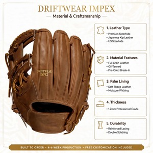 Gant de baseball professionnel personnalisé |   Gant de baseball en cuir véritable |   Fabricant de gants de baseball avec logo personnalisé au Pakistan - Product Image 5
