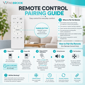 WINDBROOK Ventilador de techo de 56 pulgadas con luz, motor de corriente continua, 5 velocidades, reversible, control remoto - Product Image 5