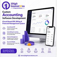 Desarrollo de Software de Contabilidad Personalizado |   Sistema de Gestión Financiera y Facturación ERP Basado en la Nube - Disponible en Stock