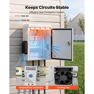 Scatola di Giunzione Elettrica per Esterni in Acciaio Laminato a Freddo, Cappa Antipioggia per Termostato e Ventilatore, Design Ventilato con Livello di Protezione IP68 e IP44 - Product Image 3