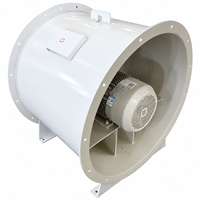 Ventilateur axial industriel à fonctionnement continu pour la ventilation et le refroidissement des mines, tunnel à vent, sur mesure et vérifié