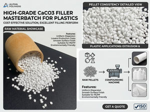 Masterbatch de remplissage CaCO3 à haute teneur pour le soufflage de films et le moulage par injection, pour la blancheur et la luminosité des tissus non tissés et des sacs de courses - Product Image 1