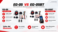 Système d'alarme de voiture 12V anti-hijacking avec télécommande Bluetooth et application, code roulant, vente en gros