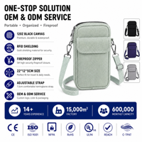 Tas Kanvas Faraday, Tas Pemblokir Sinyal, Perlindungan RFID NFC GPS, Kantong Ponsel Anti-pelacakan, Tas Pelindung Privasi untuk Ponsel