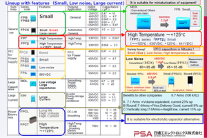 Condensateur à film polypropylène métallisé série FPS3 de marque Nitsuko, 10 pièces, 450 VDC, 0,47 µF~2,2 µF, faible bruit, vente chaude - Product Image 2