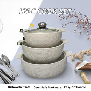 Juego de Utensilios de Cocina de 12 Piezas, Ecológico, Antiadherente, Apto para Horno y Lavavajillas, Compatible con Cocina de Gas, Estilo Americano, Aleación de Aluminio, para Fiestas en Casa - Product Image 2