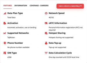 NionAir ทาจิกิสถาน ESIM ดาต้าไม่จำกัด 3-15 วัน อินเทอร์เน็ตสำหรับการเดินทาง 4G/5G พร้อมคิวอาร์โค้ดทันทีและการส่งอีเมลรวดเร็ว - Product Image 2