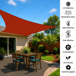 Vela de Sombra con Protección Solar del 98% (Cuatro Lados) - Product Image 3