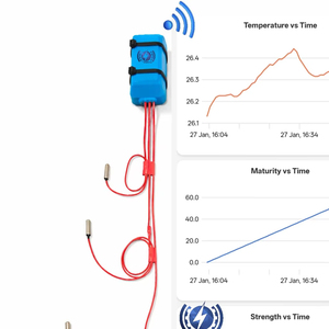 Smart Concrete Maturity <b>Sensors</b> for Live <b>Temperature</b> and Strength Monitoring in Slabs Columns and Foundations ASTM C1074 - Product Image 1