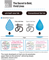 Stylo à encre gel rétractable en plastique bleu, vert et or, fabriqué au Japon, 0,38 mm, 0,5 mm, écriture fluide, format poche UMNSPT05M