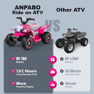 ANPABO Auto de Juguete para Niños de 6V 7AH, Vehículo de 4 Ruedas para Niños Pequeños con Faros Delanteros, Avance y Retroceso, Bocina, Reproductor de Música, USB, MP3 - Product Image 2