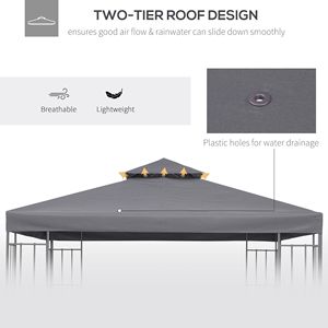 Telo di Ricambio per Ombrellone da Giardino/Patio/Padiglione Esterno, 3m x 3m, Grigio Scuro, a 2 Livelli, Anti-UV (Solo Tetto) - Product Image 4