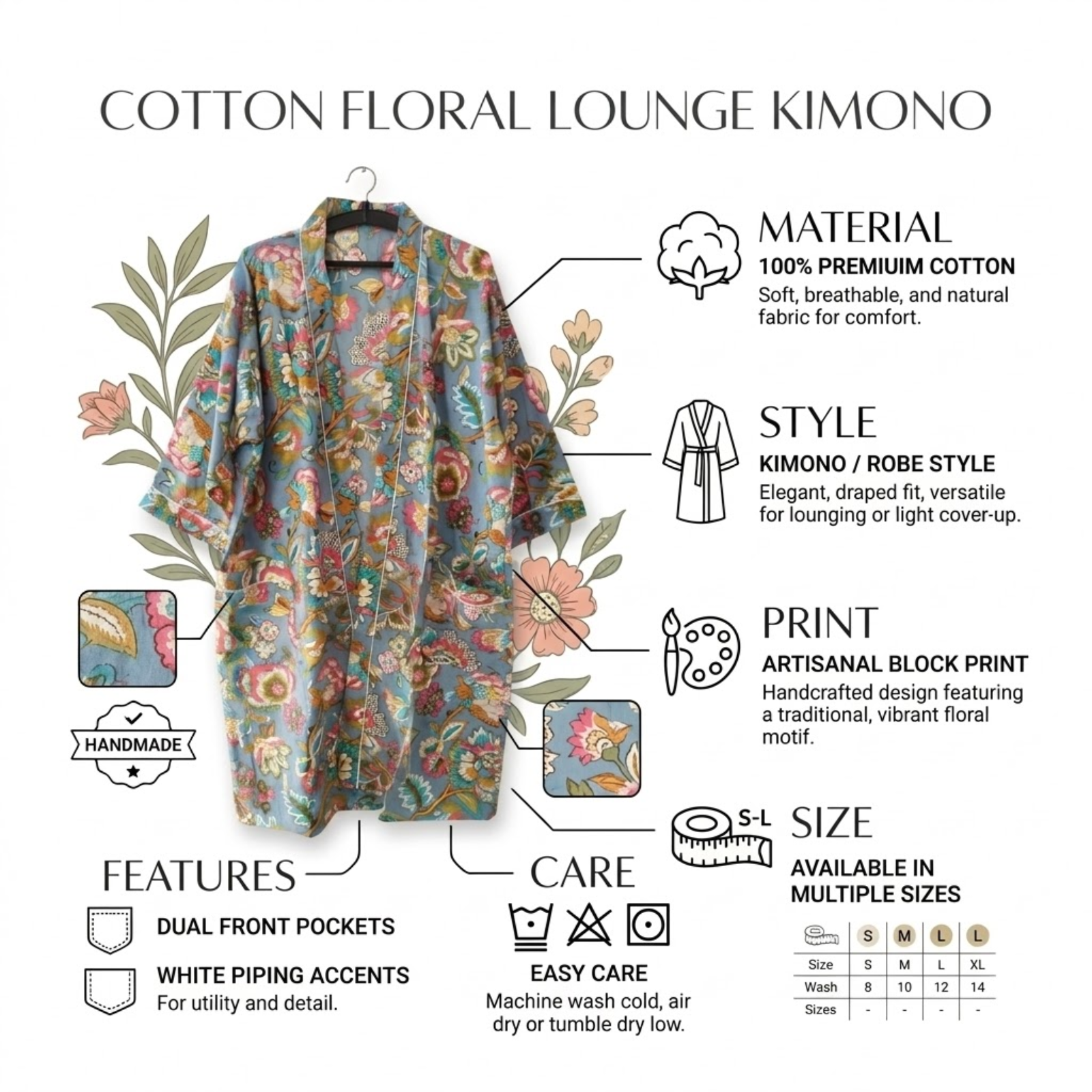 ตามภาพที่แสดง