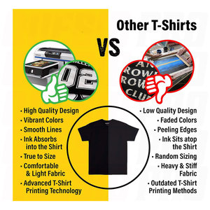 Custom Dog Apparel Personalized Dog Shirt Design with Image Text or Logo Print Comfortable Stylish Pet Clothing for Daily Use - Product Image 3