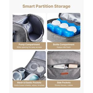 Borsa Portatile per Accessori Tiralatte con Pacchetto Ghiaccio, Compatibile con S1/S2 per Allattamento e Conservazione del Latte - Product Image 5