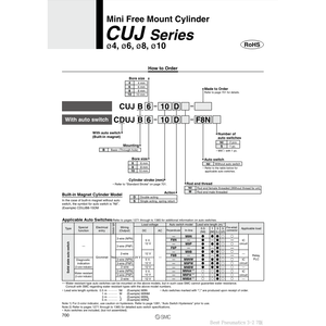 กระบอกเมาท์ฟรี SMC ขนาดเล็ก CDUJB8-8D ชิ้นส่วนนิวเมติก - Product Image 2