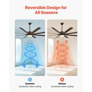 Ventilatore da Soffitto LED Moderno a Basso Profilo da 72 Pollici, 6 Velocità, Telecomando, Dimmerabile, 3 Temperature di Colore, Motore DC Reversibile con Luce - Product Image 4
