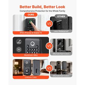 Serrature Intelligenti Biometriche con Design Innovativo Easy-Grip, Chiusura Automatica, Codice Monouso, Funzione Anti-Spia, Comoda Chiusura - Product Image 6