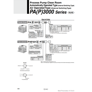 SMC Pneumatics PAP3310-03-B Process <b>Pump</b> for Transmission <b>Fluids</b> - Product Image 3