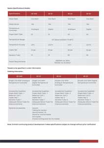 Système de bain d'organes isolé pour les expériences de pharmacologie et de physiologie, équipement de laboratoire pour les études de recherche sur les tissus - Product Image 5
