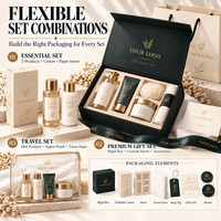 Ensemble d'emballages pour soins du corps et du bain, boîte cadeau en papier personnalisée, boîtes rigides pour soins de la peau et shampooings avec fermeture magnétique, logo