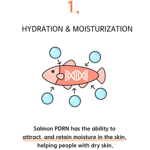 Suero Facial Coreano Aclarante con PDRN, Antiarrugas, Colágeno, Hidratante, Ampolla Facial de 70 ml para Rostro y Cuello, Uso Diario - Product Image 6