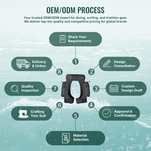 Aropec - Funda de Neopreno de 3 mm para Buceo, Pantalones Cortos Ajustables con Bolsillos en el Muslo y Bolsillos con Cremallera de Nailon 600D para Buceo y Espeleología, OEM/ODM - Product Image 5