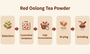 Bebidas Halal al por mayor, polvo de hierbas, té oolong de Taitung - Product Image 3