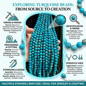 Perles de turquoise en pierre bleue naturelle pour la fabrication de bijoux, service d'échantillonnage artisanal Conifer, fournisseur en gros mondial en vrac - Product Image 6