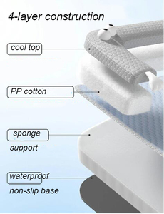 Custom Pet Cooling Mat Breathable Summer <b>Bed</b> For Indoor Dogs And Cats Durable Washable Sleeping <b>Pad</b> Wholesale Pet Cooling Mat - Product Image 5