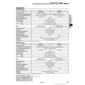 SMC Pneumatics-Bomba de proceso con impulsores, bomba de proceso con bomba de aire, sistema de aire acondicionado - Product Image 2