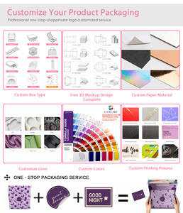 Caja de Embalaje de Papel Corrugado Ecológica para Envíos por Correo, con Logotipo Personalizado Impreso, para Embalaje de Productos de Cuidado de la Piel/Belleza/Ropa - Product Image 5
