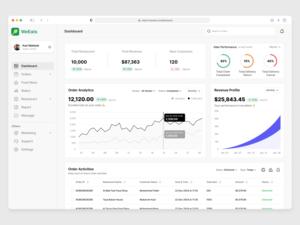 Desarrollo de Sitios Web para Cafeterías RoyalCraft con Pedidos en Línea, Registro de Fidelización, Diseño Responsivo, Exhibición de Menús, Integración de Pagos y SEO - Product Image 2