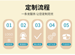 Gorras de Béisbol Deportivas Vintage Personalizadas, Fábrica China, Ayuda de Diseño Gratuita, MOQ Bajo, Entrega Rápida, Edición Premium 2026 - Product Image 4