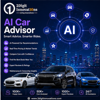 Software de Asesoramiento para la Compra de Autos con IA para MAC/Linux, Versión de Internet, Disponible