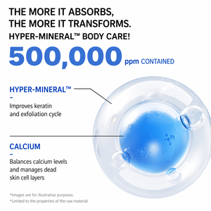 Brume Corporelle Hyper Minérale Hydratante Apaisante pour la Peau, Resserre les Pores, Soin à la Kératine - Product Image 4