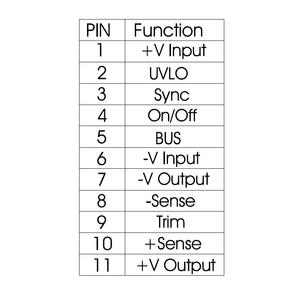 Fuente de Alimentación Industrial FranMar de Alto Voltaje de Entrada, Convertidor de CC a CC de 150W, Modelo DUHB150, Formato DIP de Media Ladrillo - Product Image 3